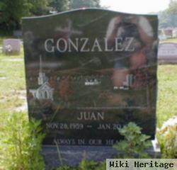 Juan Gonzalez