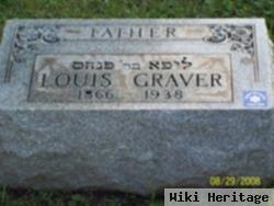 Louis Graver