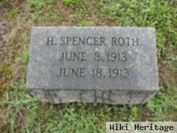 H Spenser Roth