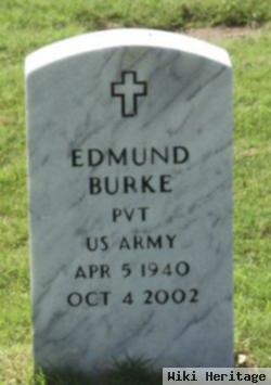 Edmund Burke