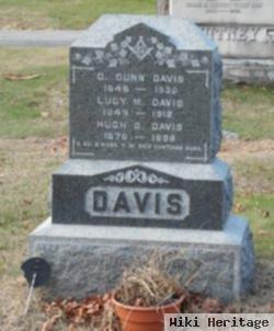 Hugh Goddard Davis