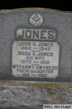 Myfanwy G. Jones