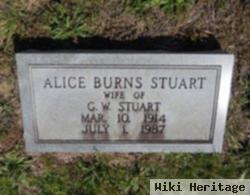 Alice Burns Stuart