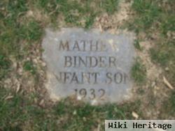 Mathew Binder