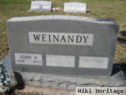 John A. Weinandy