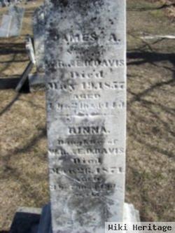 James A Davis