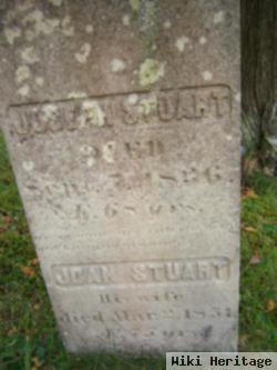 Joan Stuart