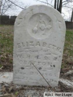 Elizabeth Crafton