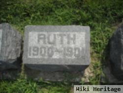 Ruth Throgmorton