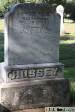 Elbridge Hussey