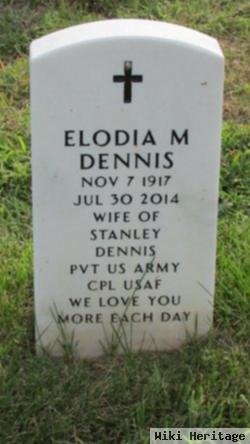 Elodia M. Dennis