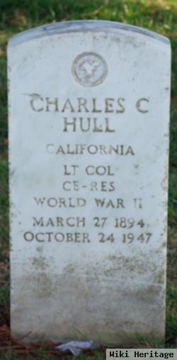 Charles C Hull