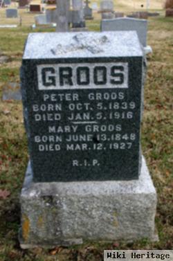 Peter Groos