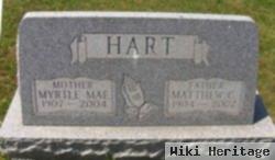 Matthew C Hart, Jr