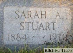 Sarah Ann Evans Stuart