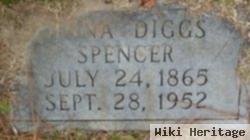 Anna Diggs Spencer