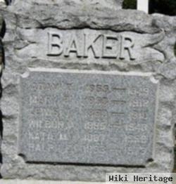 Wilbur Allen Baker