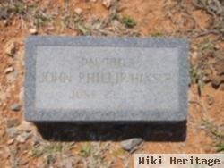 John Phillip Hixson