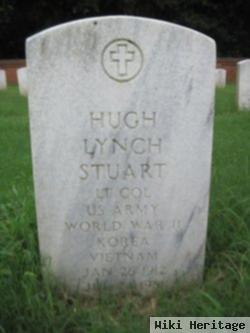 Hugh Lynch Stuart