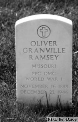 Oliver Granville Ramsey