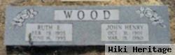 John Henry Wood