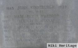 John Kinniburgh