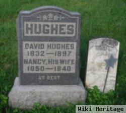 David Monroe Hughes