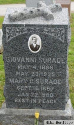 Giovanni Surace