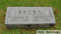 Charles N. Brown