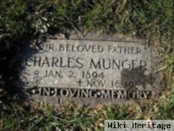 Charles Munger