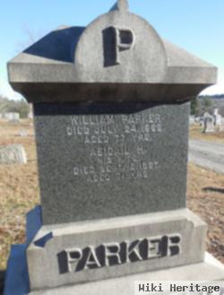 William Parker