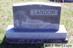 Martha Ann Miller Landon