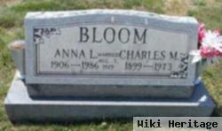 Anna Laurie Fullen Bloom