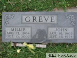 John Greve