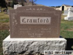 Alexander Crawford