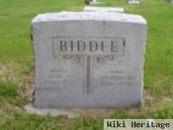 Francis Marion Biddle