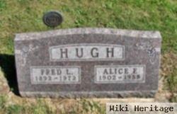 Alice F Hugh