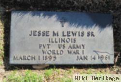 Jesse Monroe Lewis