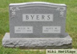 Jesse W Byers