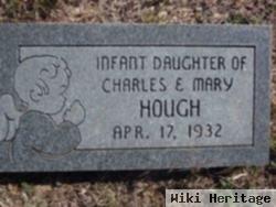 Infant Hough