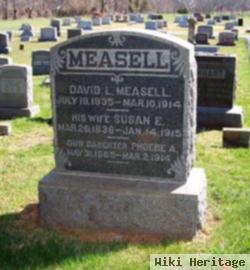 David Measell