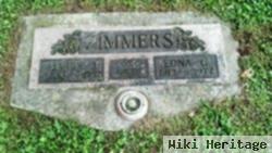 Harry J Zimmers