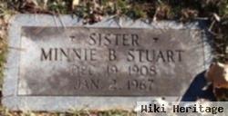 Minnie B Stuart