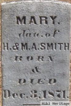 Mary Smith