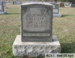 Jesse Wood Beasley