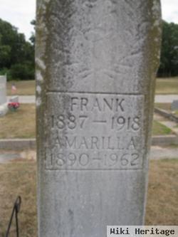 Amarilla Levick Harvey