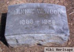 Minnie Warn Wood