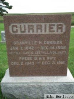 Phebe D. Currier