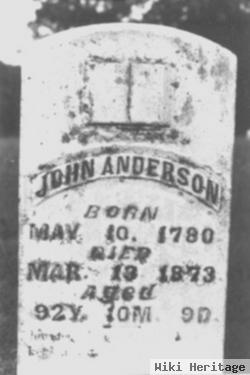 John Anderson