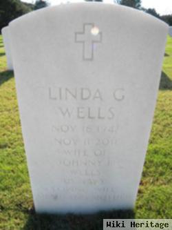 Linda Gail Wells